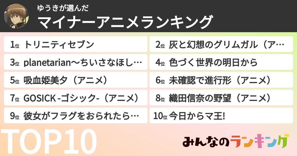 ゆうきさんの「マイナーアニメランキング」