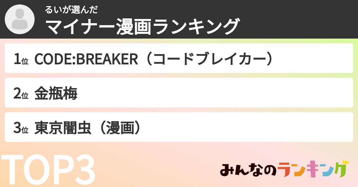 るいさんの「マイナー漫画ランキング」
