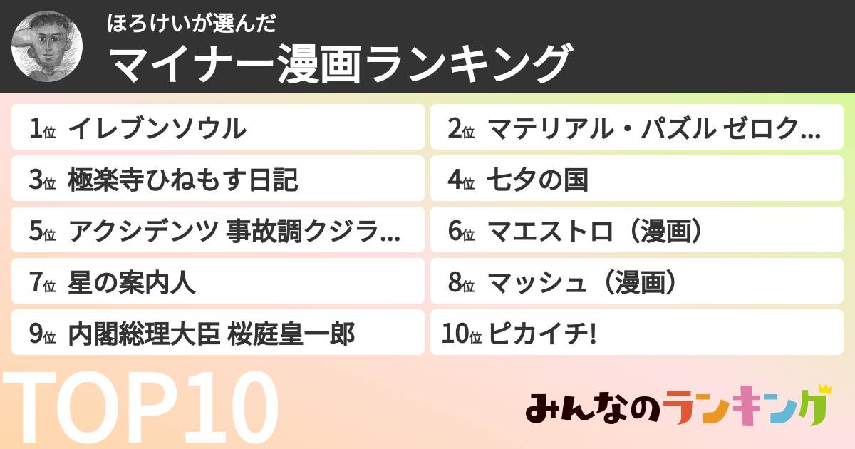 ほろけいさんの「マイナー漫画ランキング」