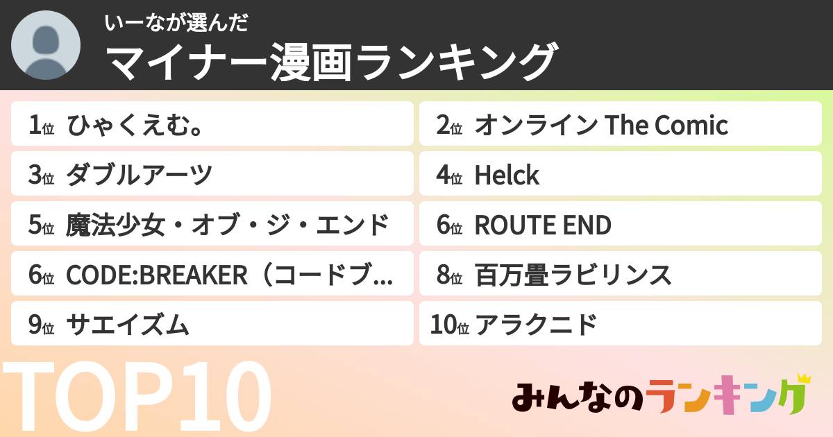いーなさんの「マイナー漫画ランキング」