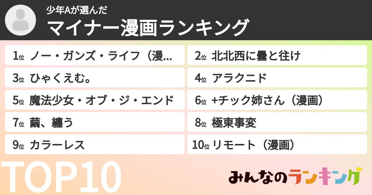少年Aさんの「マイナー漫画ランキング」