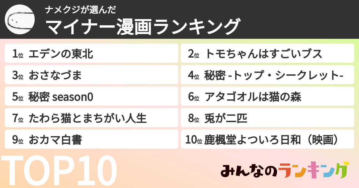 ナメクジさんの「マイナー漫画ランキング」