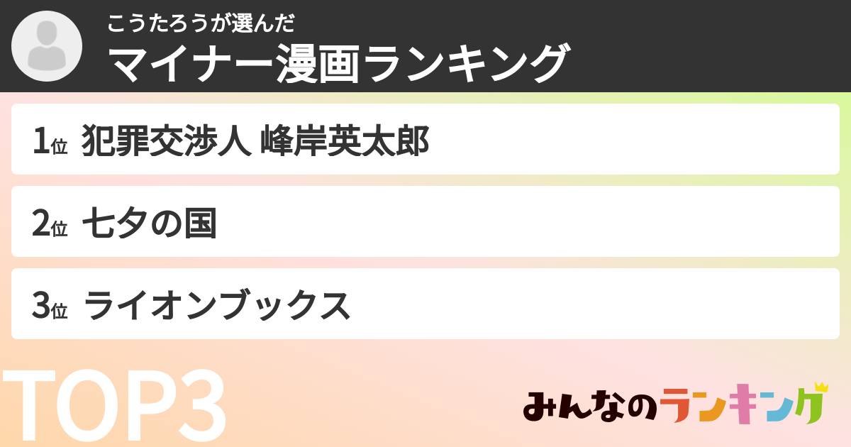 こうたろうさんの「マイナー漫画ランキング」