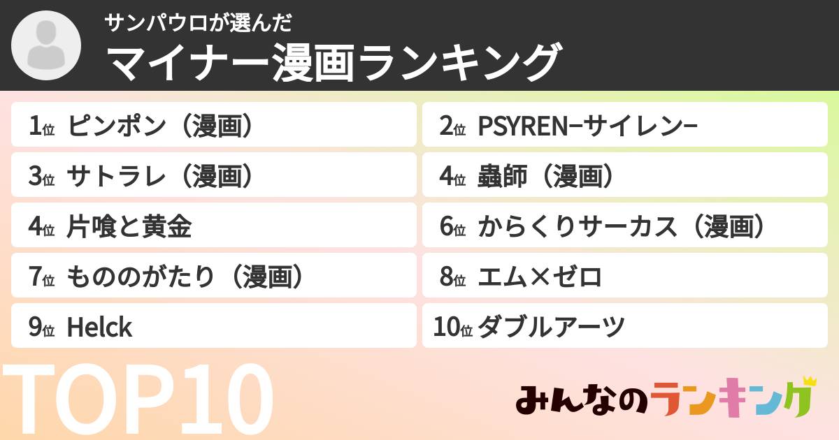 サンパウロさんの「マイナー漫画ランキング」