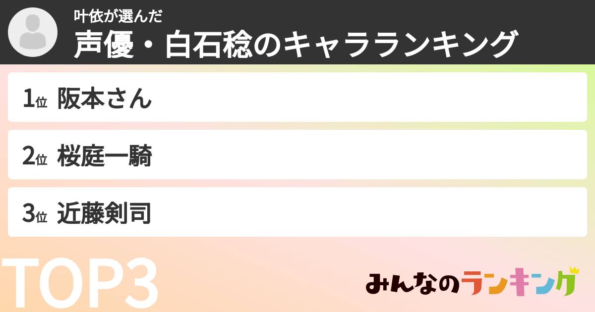 叶依さんの「声優・白石稔のキャラランキング」