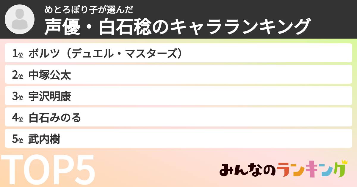 めとろぽり子さんの「声優・白石稔のキャラランキング」