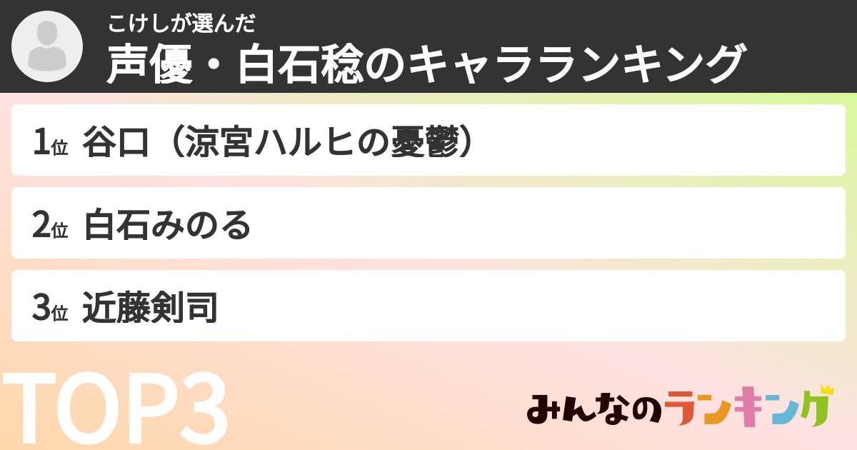 こけしさんの「声優・白石稔のキャラランキング」