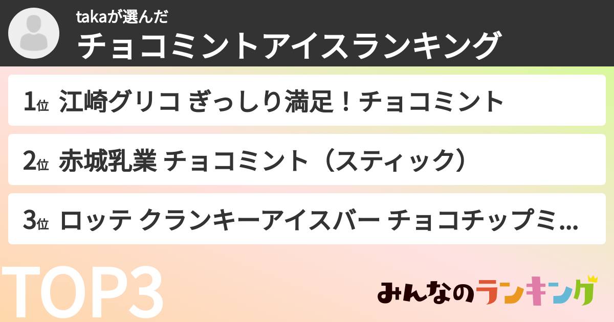 takaさんの「チョコミントアイスランキング」