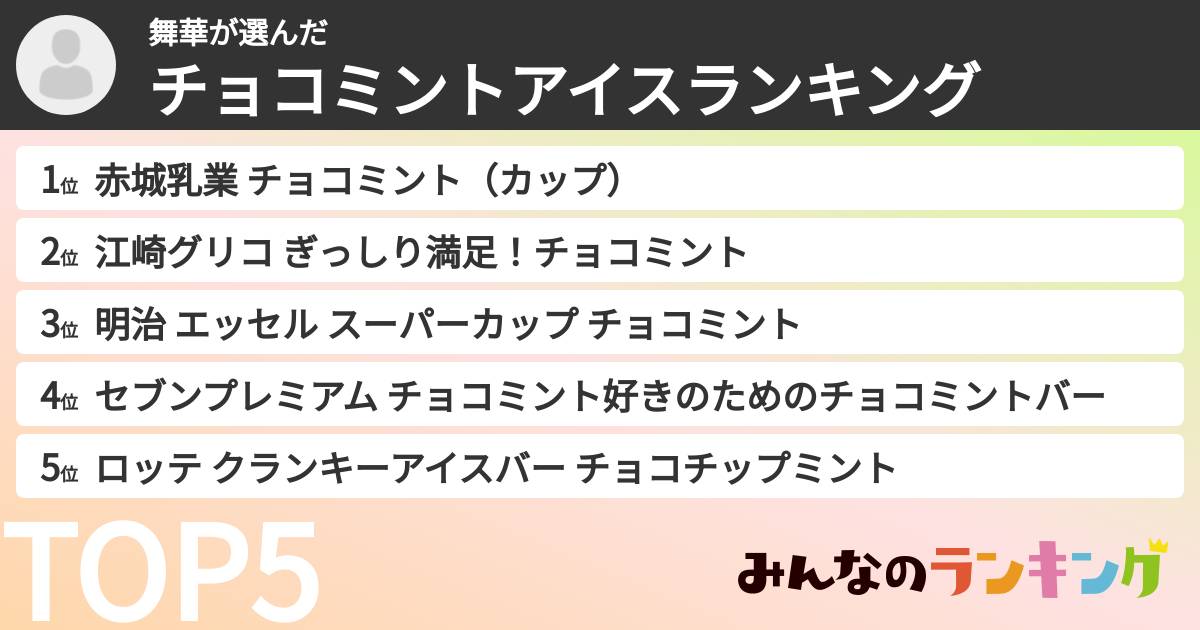 舞華さんの「チョコミントアイスランキング」