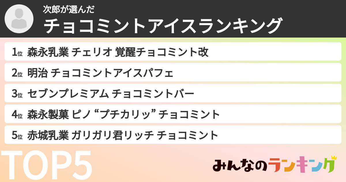 次郎さんの「チョコミントアイスランキング」