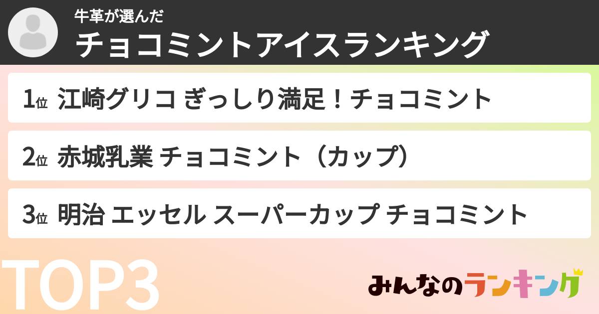 牛革さんの「チョコミントアイスランキング」