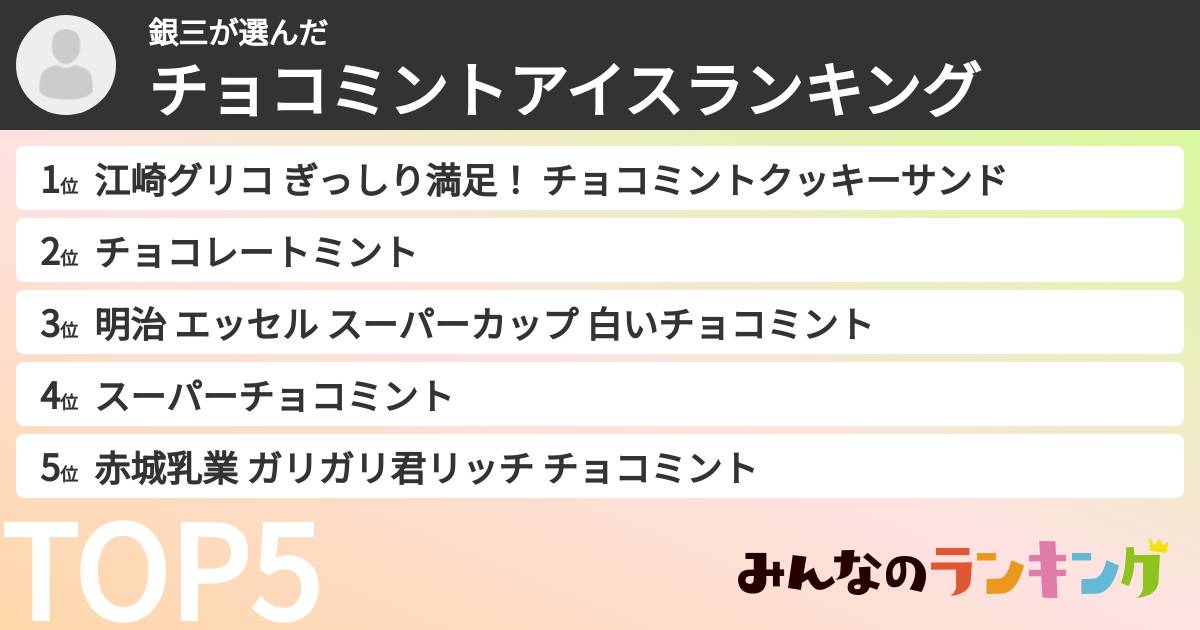 銀三さんの「チョコミントアイスランキング」