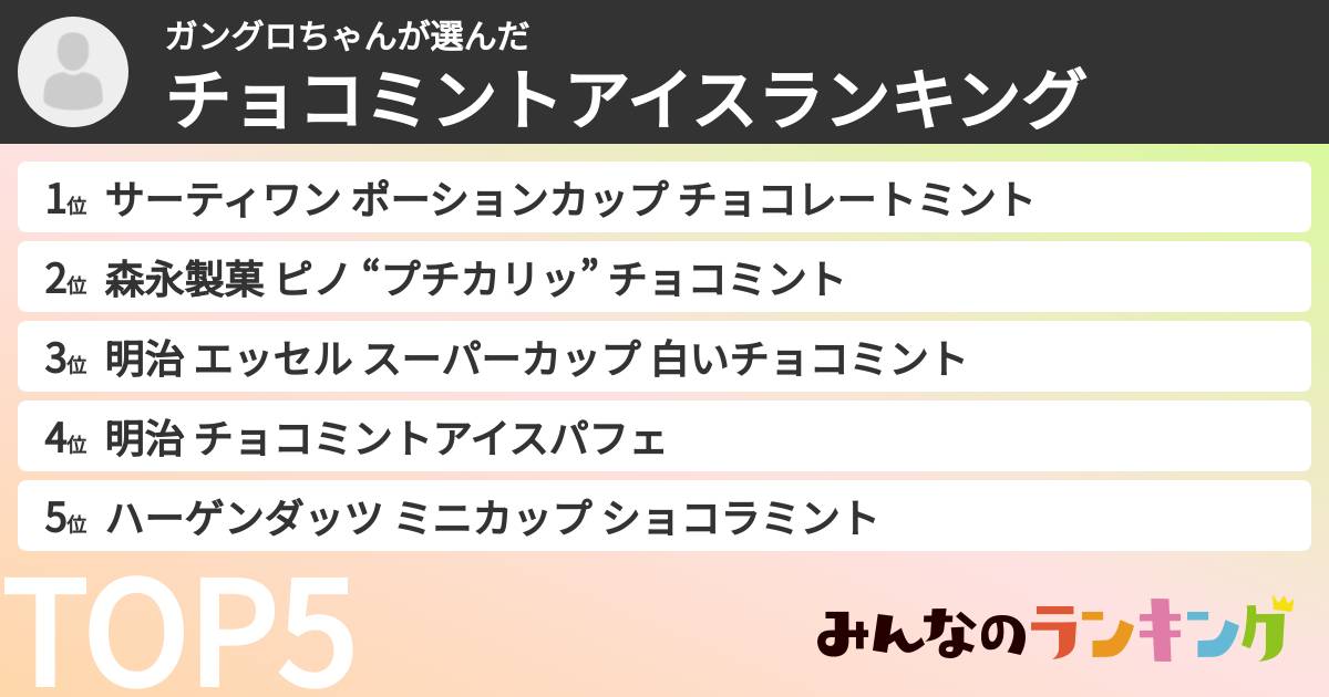 ガングロちゃんさんの「チョコミントアイスランキング」