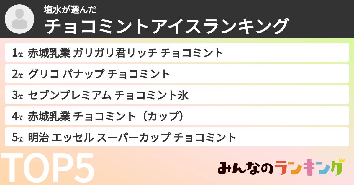 塩水さんの「チョコミントアイスランキング」