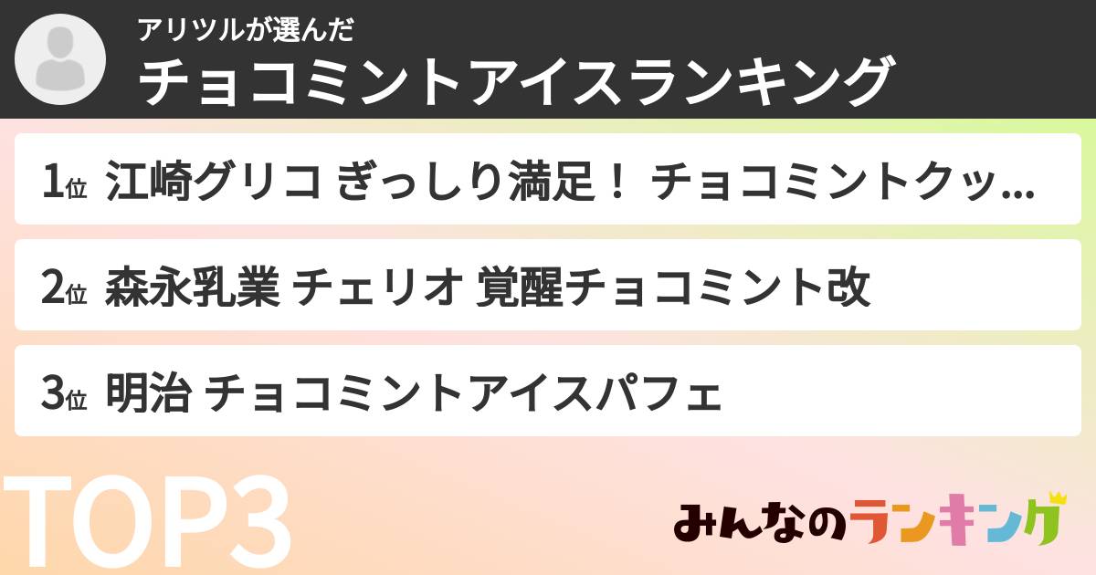 アリツルさんの「チョコミントアイスランキング」