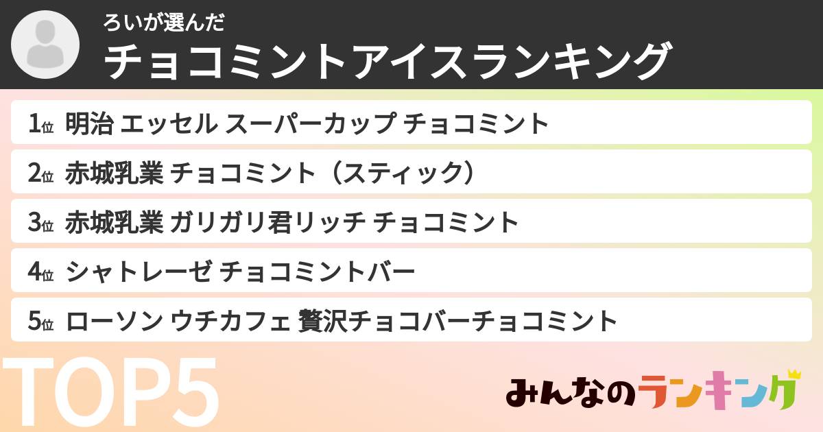 ろいさんの「チョコミントアイスランキング」