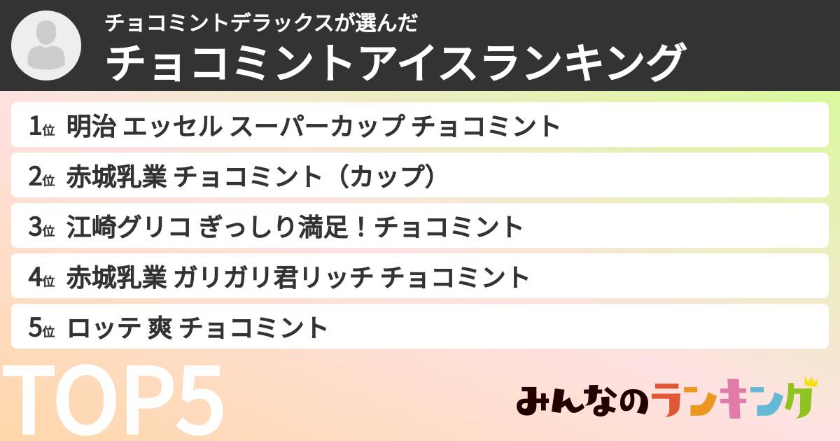 チョコミントデラックスさんの「チョコミントアイスランキング」