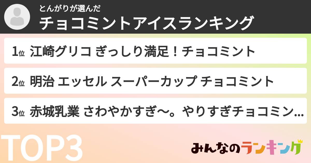 とんがりさんの「チョコミントアイスランキング」