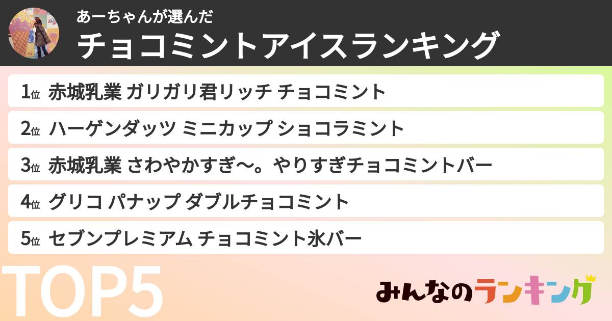 あーちゃんさんの「チョコミントアイスランキング」