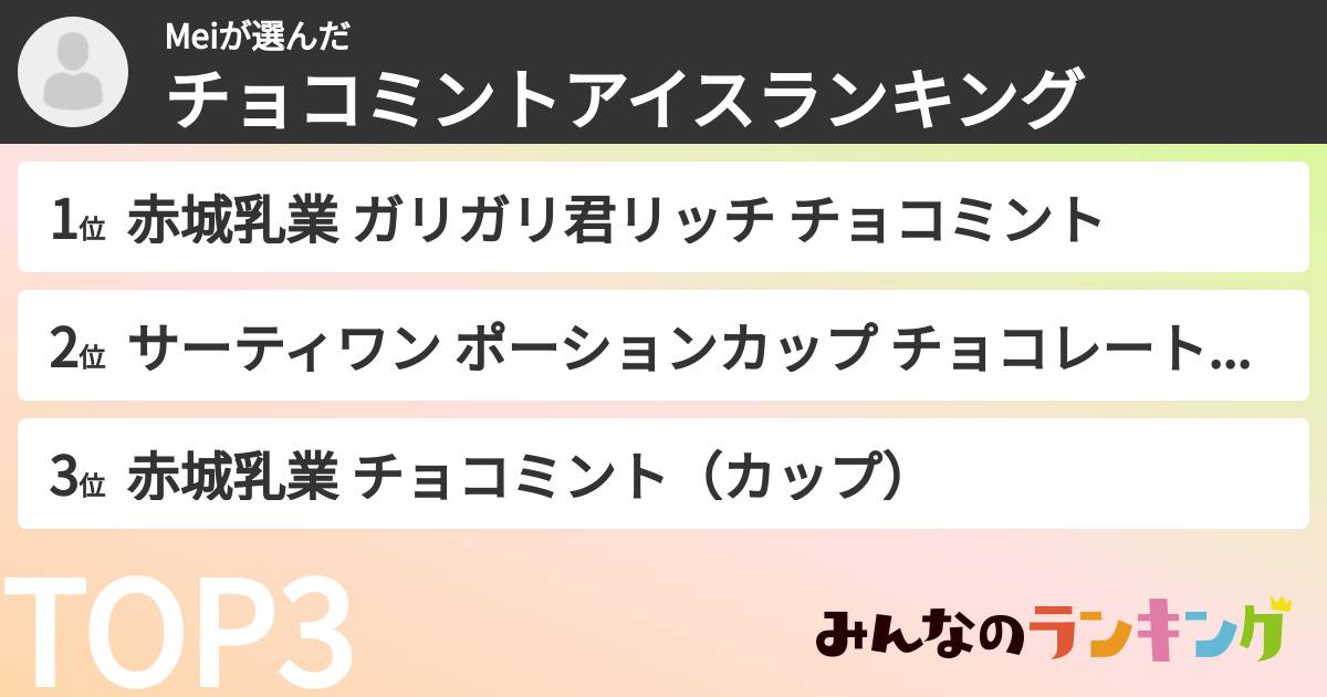 Meiさんの「チョコミントアイスランキング」