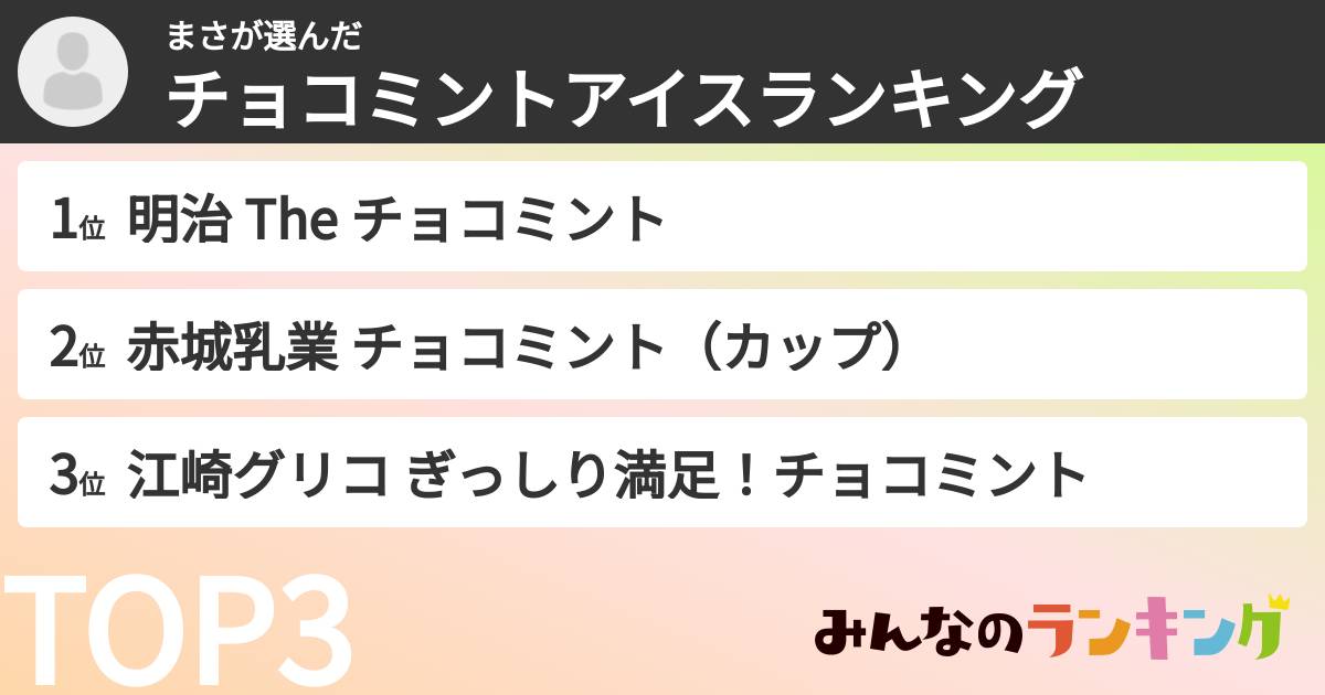 まささんの「チョコミントアイスランキング」