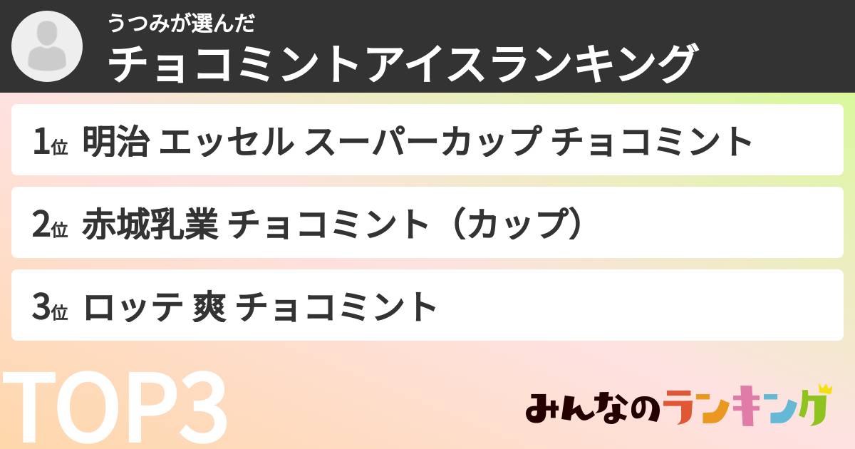 うつみさんの「チョコミントアイスランキング」
