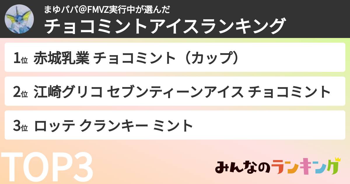 まゆパパ＠FMVZ実行中さんの「チョコミントアイスランキング」