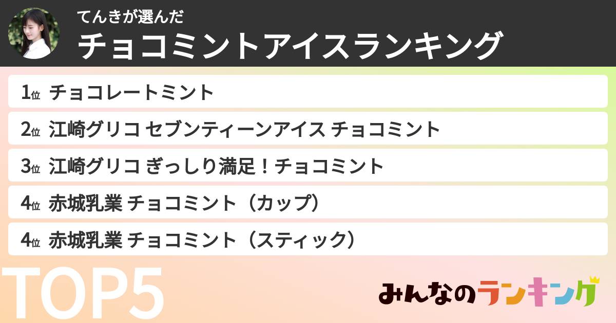 てんきさんの「チョコミントアイスランキング」