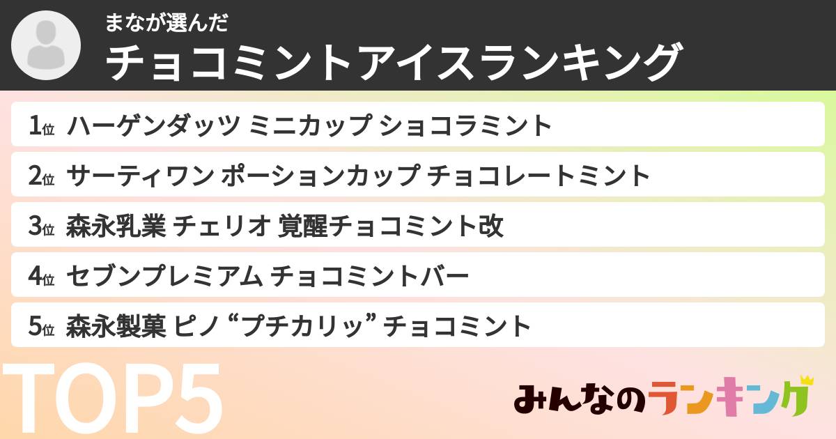 まなさんの「チョコミントアイスランキング」