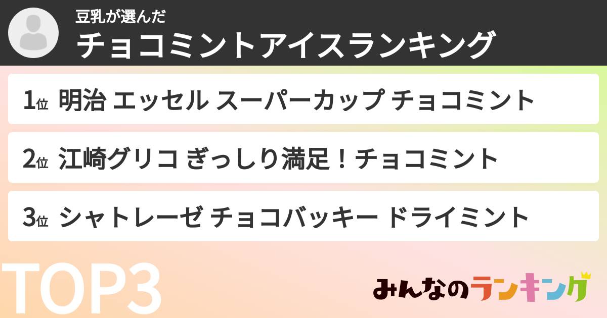 豆乳さんの「チョコミントアイスランキング」