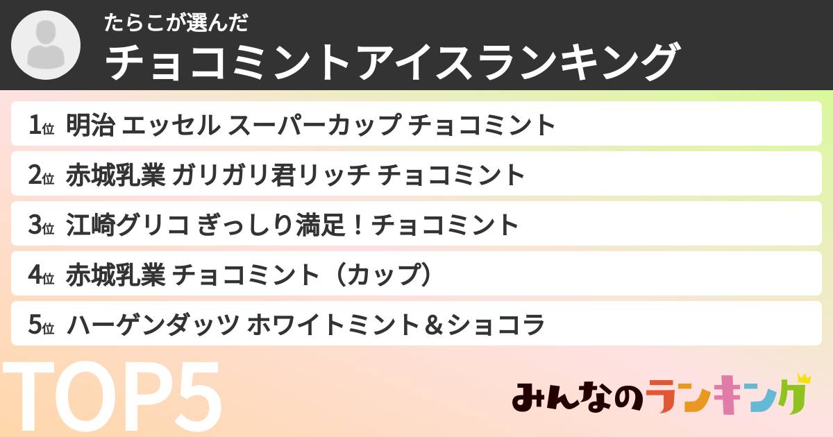 たらこさんの「チョコミントアイスランキング」