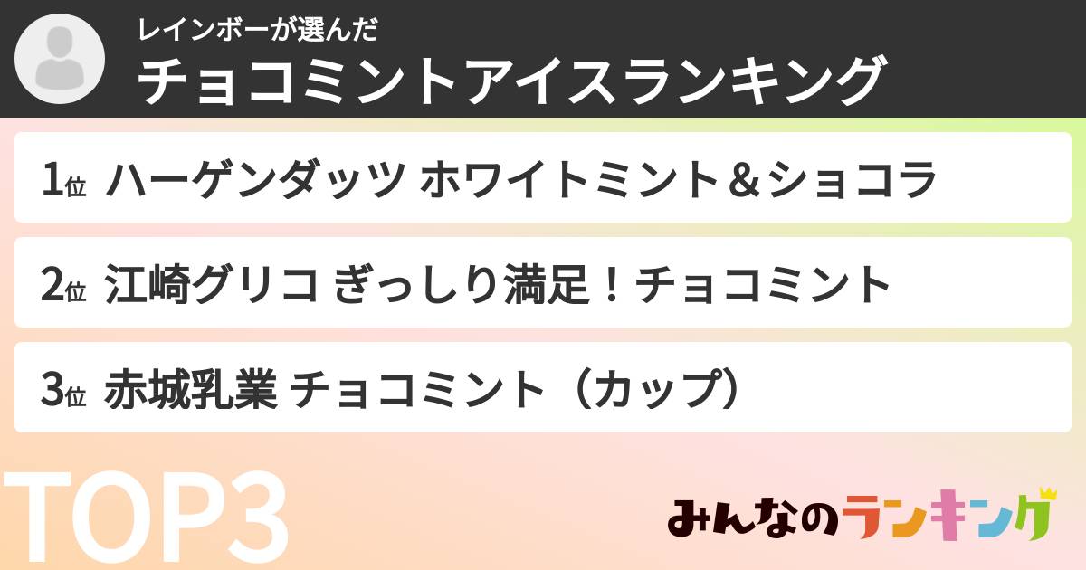 レインボーさんの「チョコミントアイスランキング」