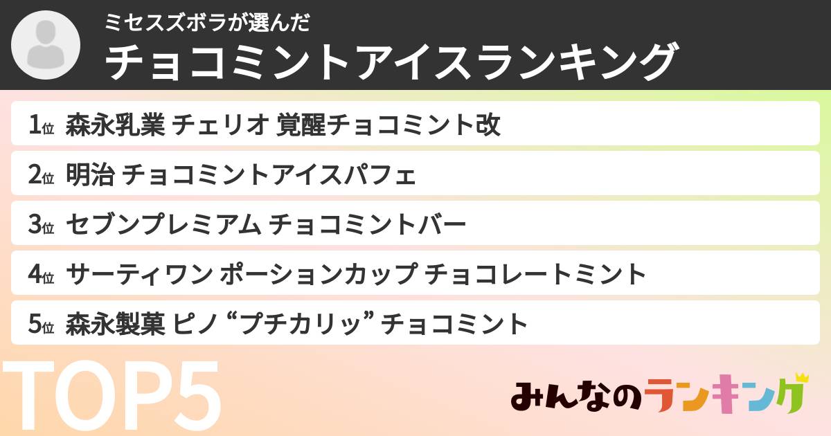 ミセスズボラさんの「チョコミントアイスランキング」
