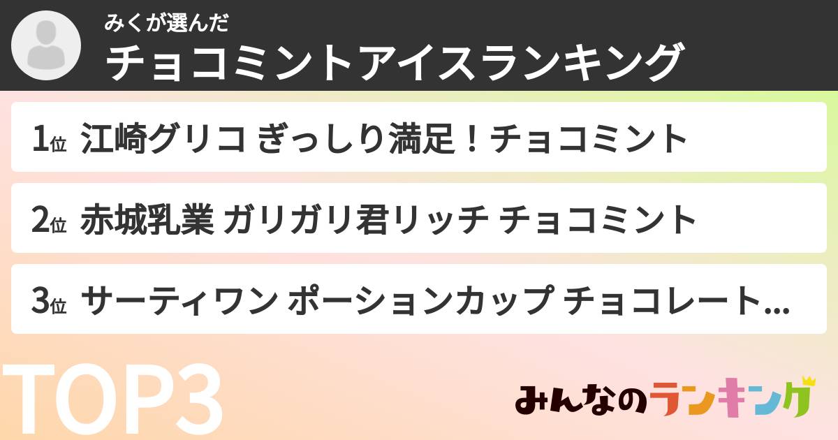 みくさんの「チョコミントアイスランキング」