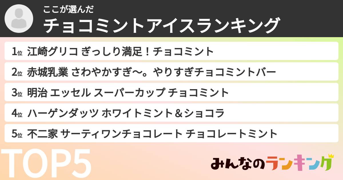 ここさんの「チョコミントアイスランキング」