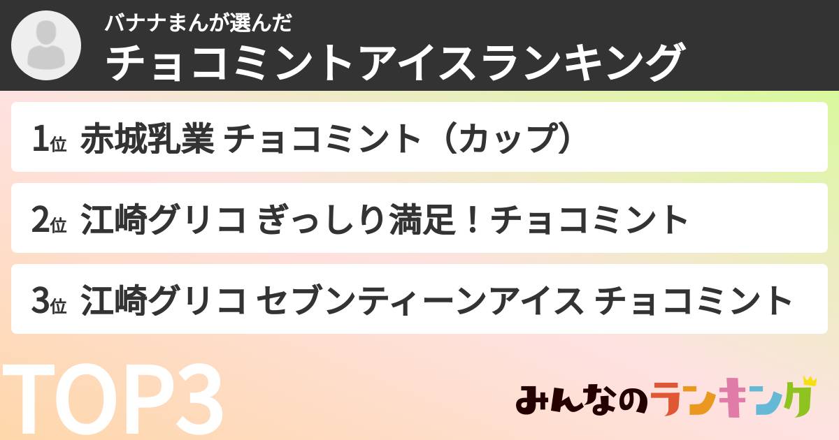 バナナまんさんの「チョコミントアイスランキング」