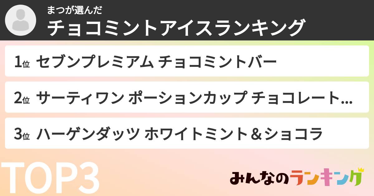 まつさんの「チョコミントアイスランキング」