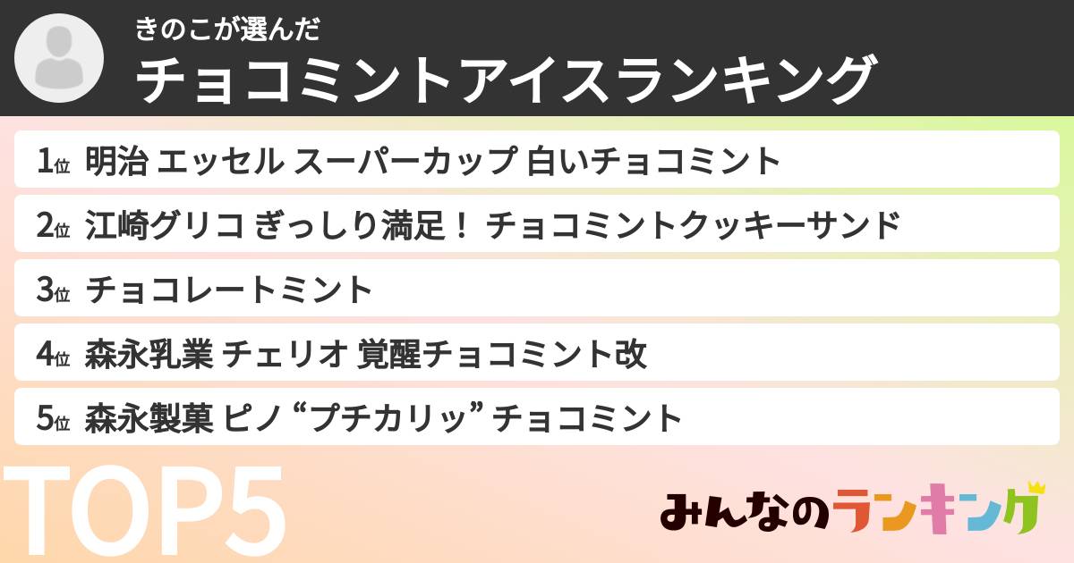 きのこさんの「チョコミントアイスランキング」