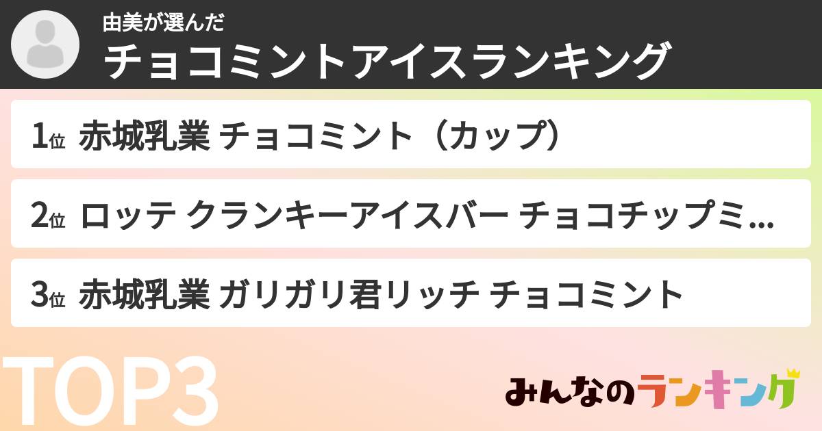 由美さんの「チョコミントアイスランキング」