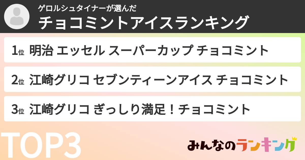 ゲロルシュタイナーさんの「チョコミントアイスランキング」