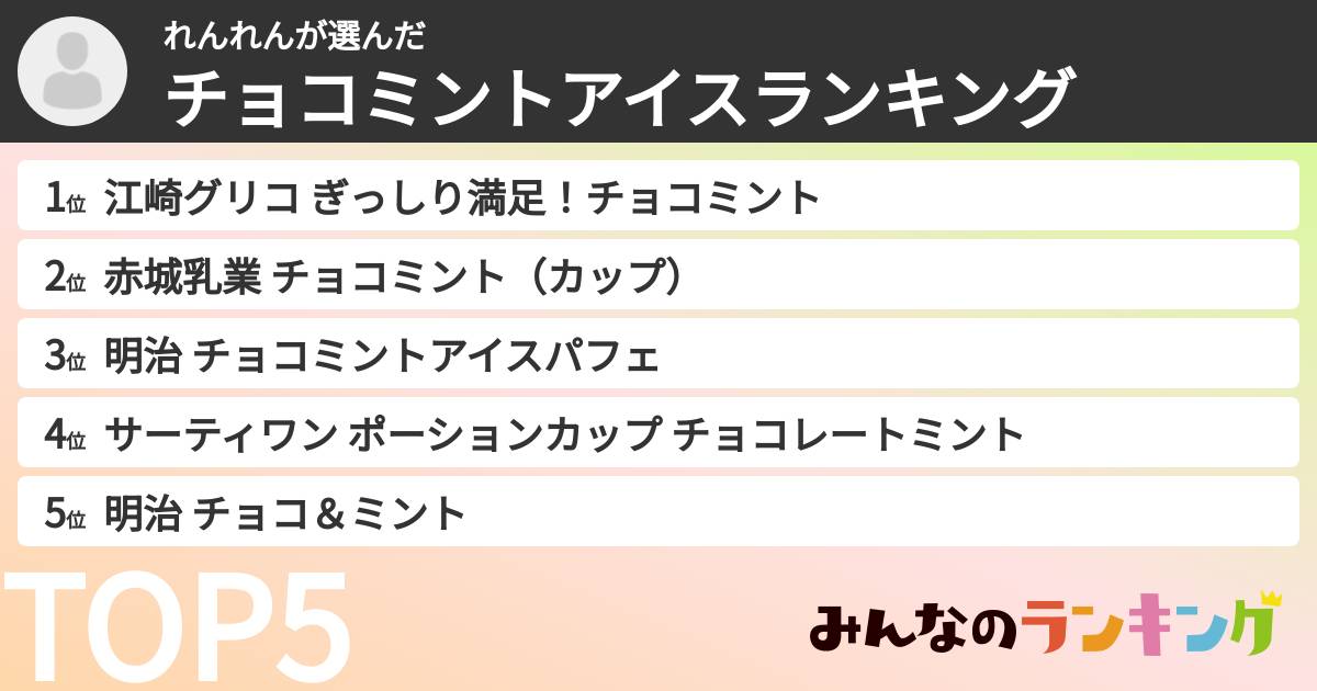 れんれんさんの「チョコミントアイスランキング」