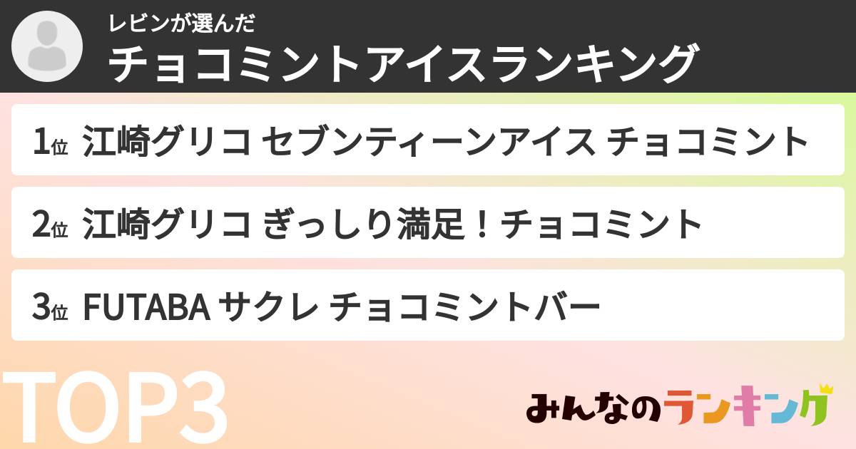 レビンさんの「チョコミントアイスランキング」