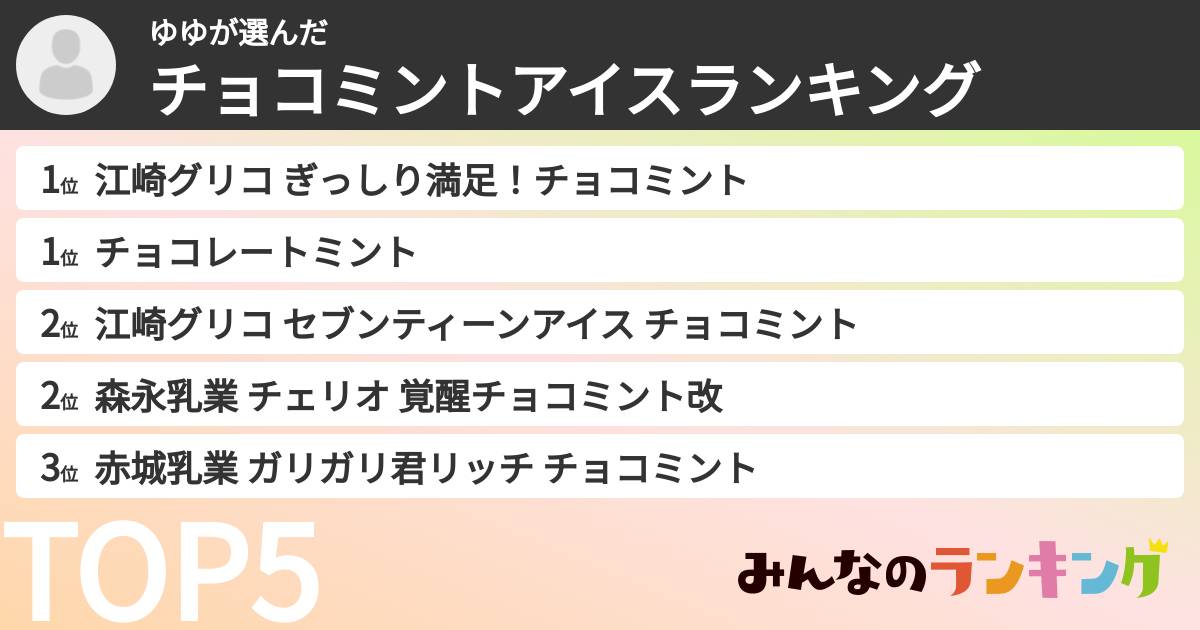ゆゆさんの「チョコミントアイスランキング」