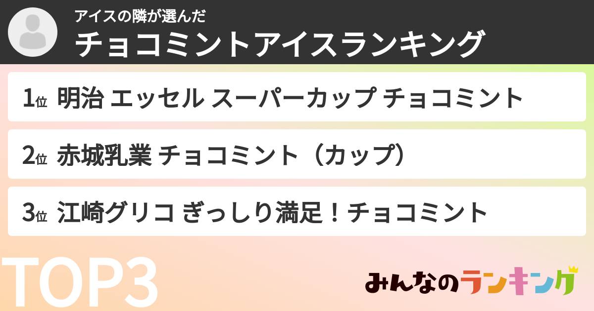 アイスの隣さんの「チョコミントアイスランキング」