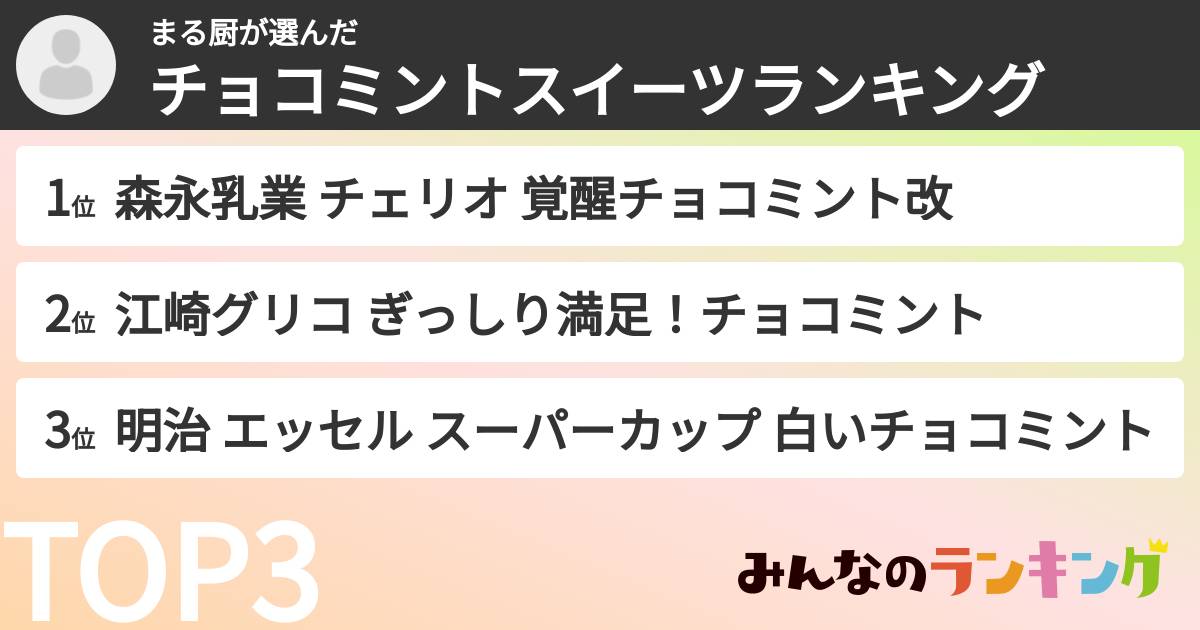 まる厨さんの「チョコミントスイーツランキング」