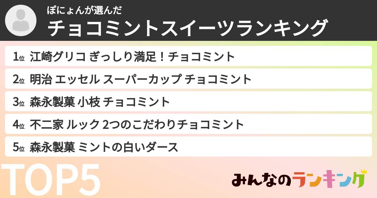 ぽにょんさんの「チョコミントスイーツランキング」