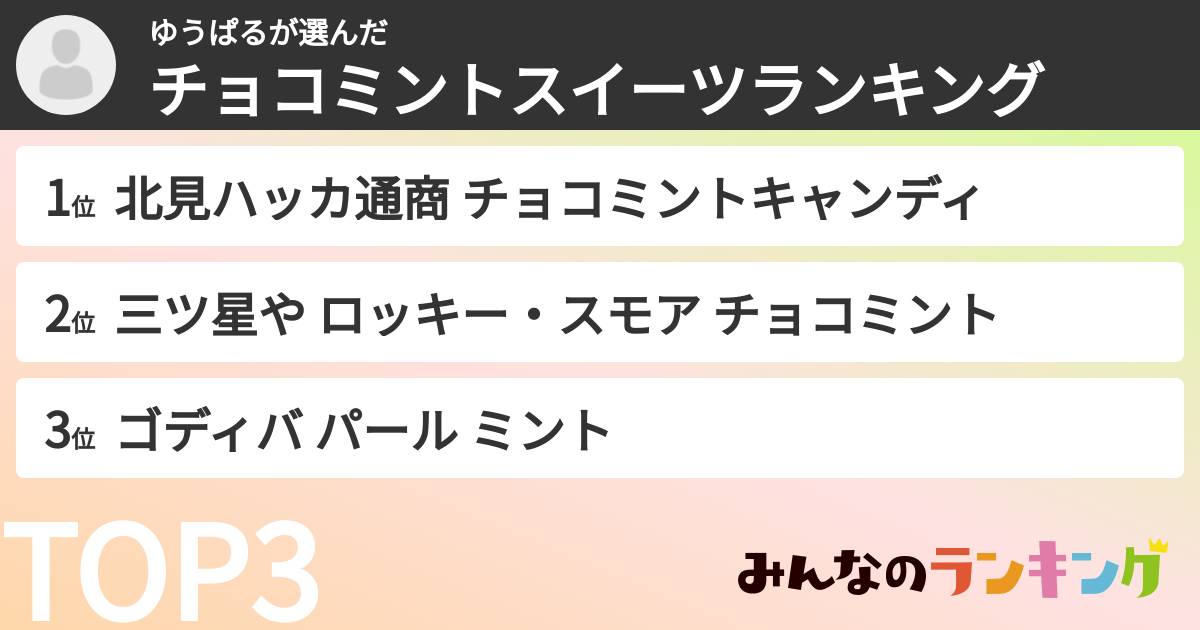 ゆうぱるさんの「チョコミントスイーツランキング」
