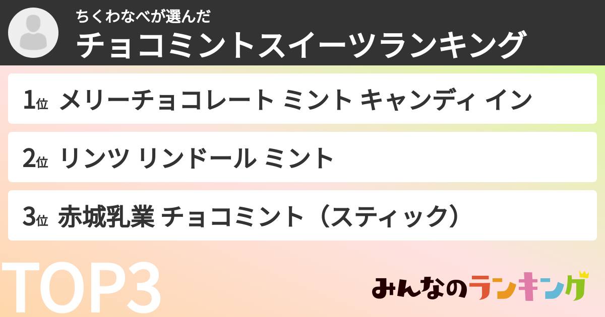 ちくわなべさんの「チョコミントスイーツランキング」
