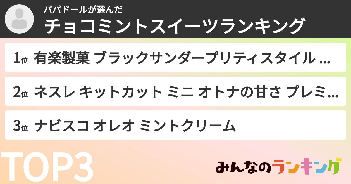パパドールさんの「チョコミントスイーツランキング」