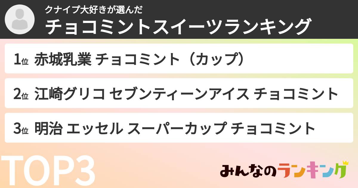 クナイプ大好きさんの「チョコミントスイーツランキング」